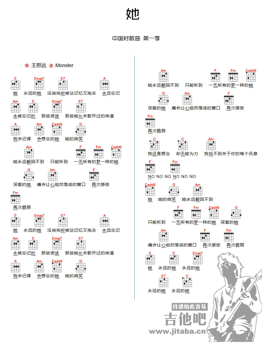 她吉他谱_王思远_吉他吧_E调