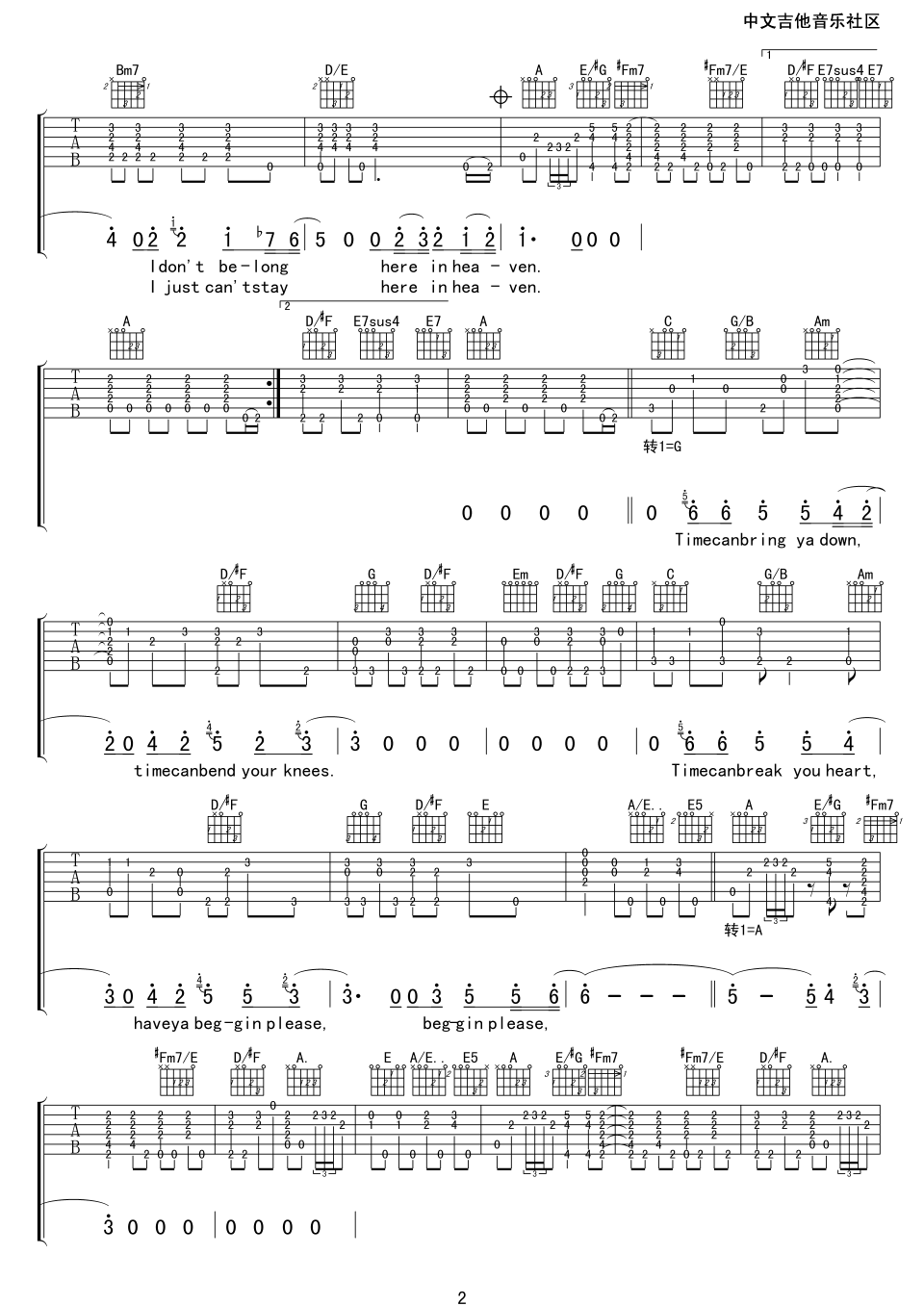 tears in heaven吉他谱_泪洒天堂_TearsInHeaven_17吉他_A调 