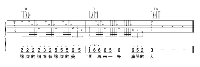 痛哭的人吉他谱_伍佰_虫虫吉他_G调