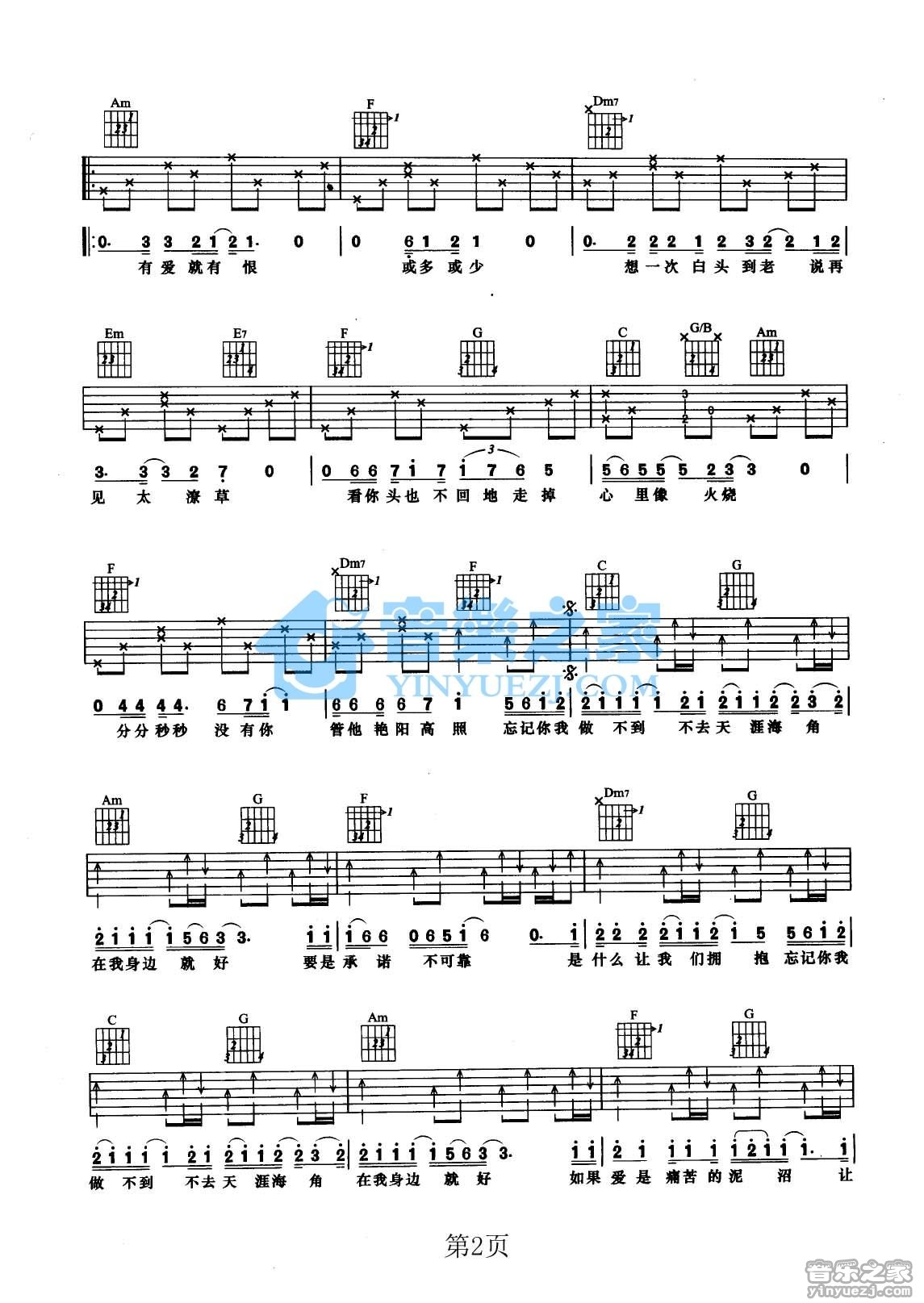 忘记你我做不到吉他谱_张学友_音乐之家_D调 