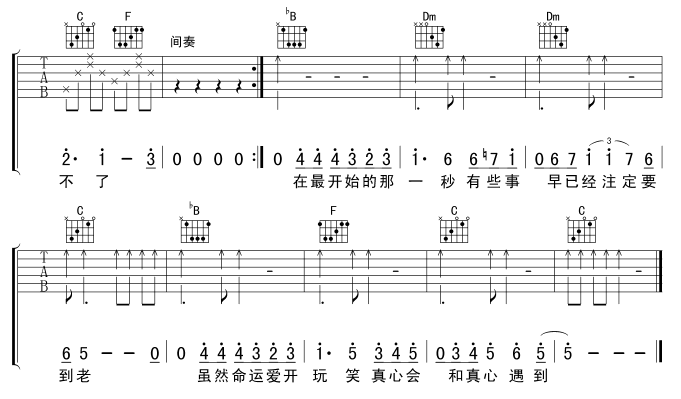 遗失的美好吉他谱_张韶涵_笨蛋虫虫_F调