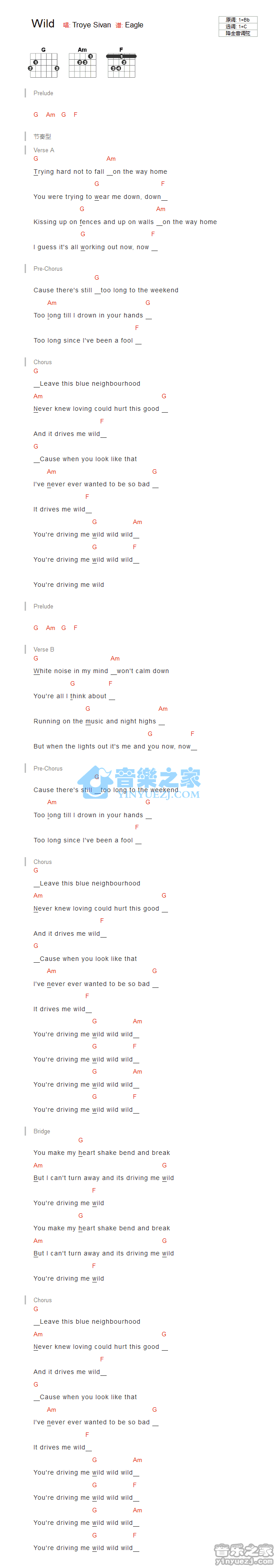 wild吉他谱_TroyeSivan_音乐之家_C调 