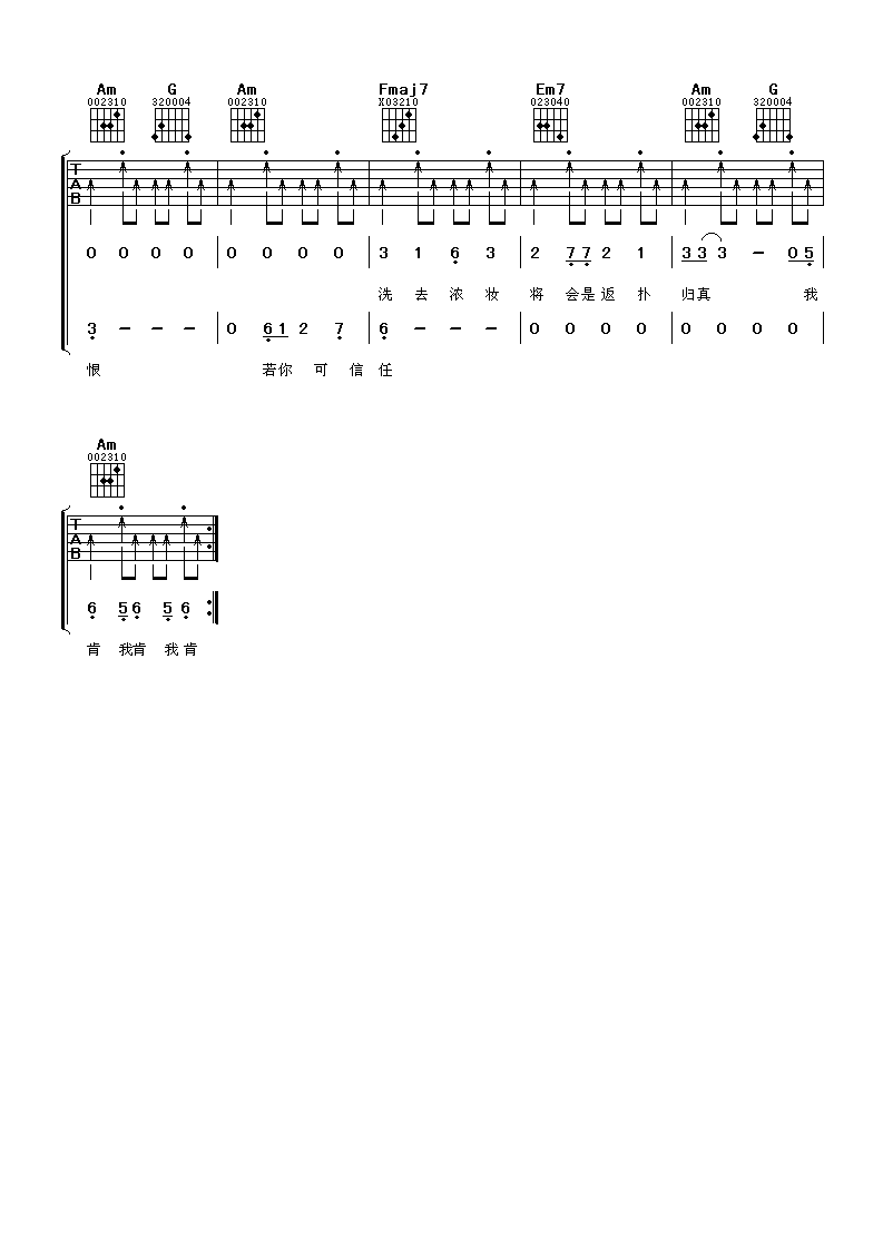 我肯吉他谱_梅艳芳_阿潘音乐工场_C调 