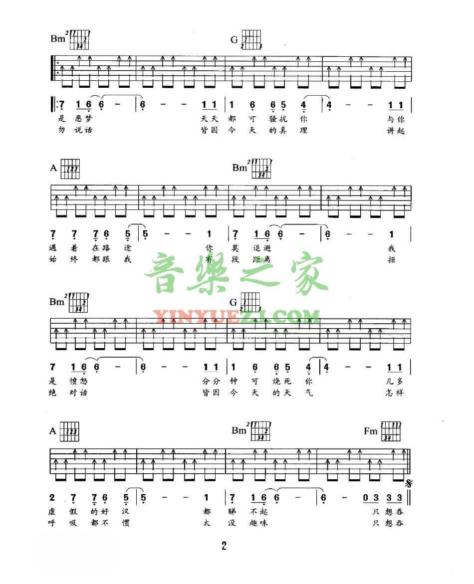 我是愤怒扫弦吉他谱_BEYOND_音乐之家_D调