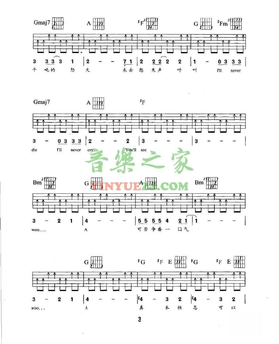 我是愤怒扫弦吉他谱_BEYOND_音乐之家_D调