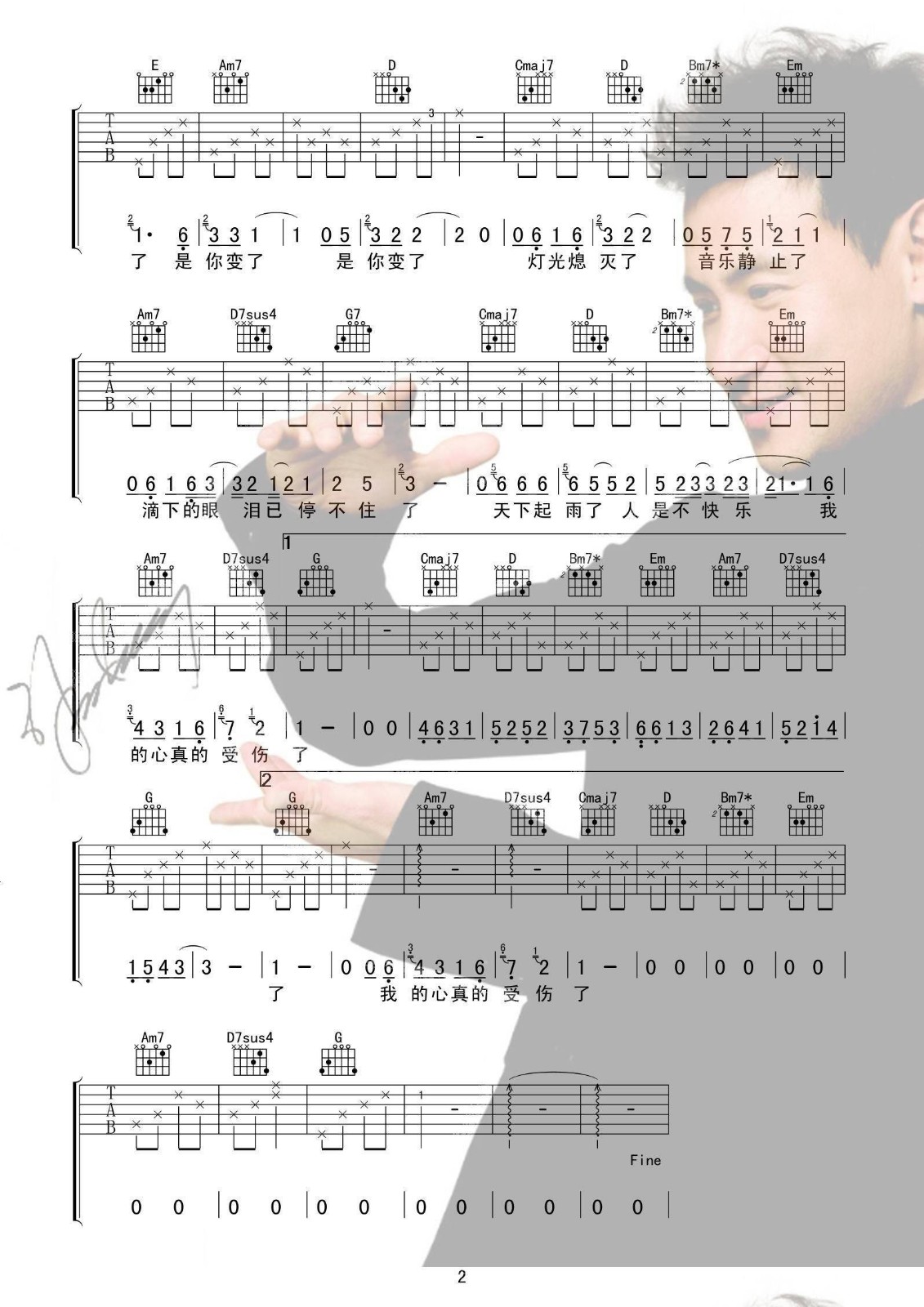 我真的受伤了吉他谱_张学友_喀什怒放_G调