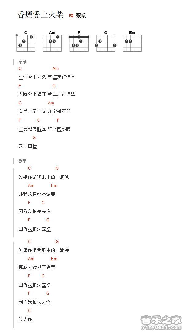 香烟爱上火柴吉他谱_张政_音乐之家_C调