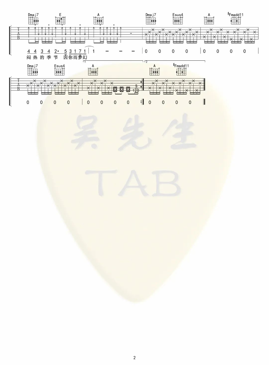 小城夏天吉他谱_LBI利比_A调_吴先生TAB