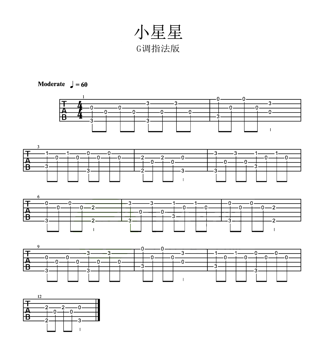 小星星吉他谱_儿歌_小星星指弹谱G调简单版_初级旋律练习曲__网络转载_调