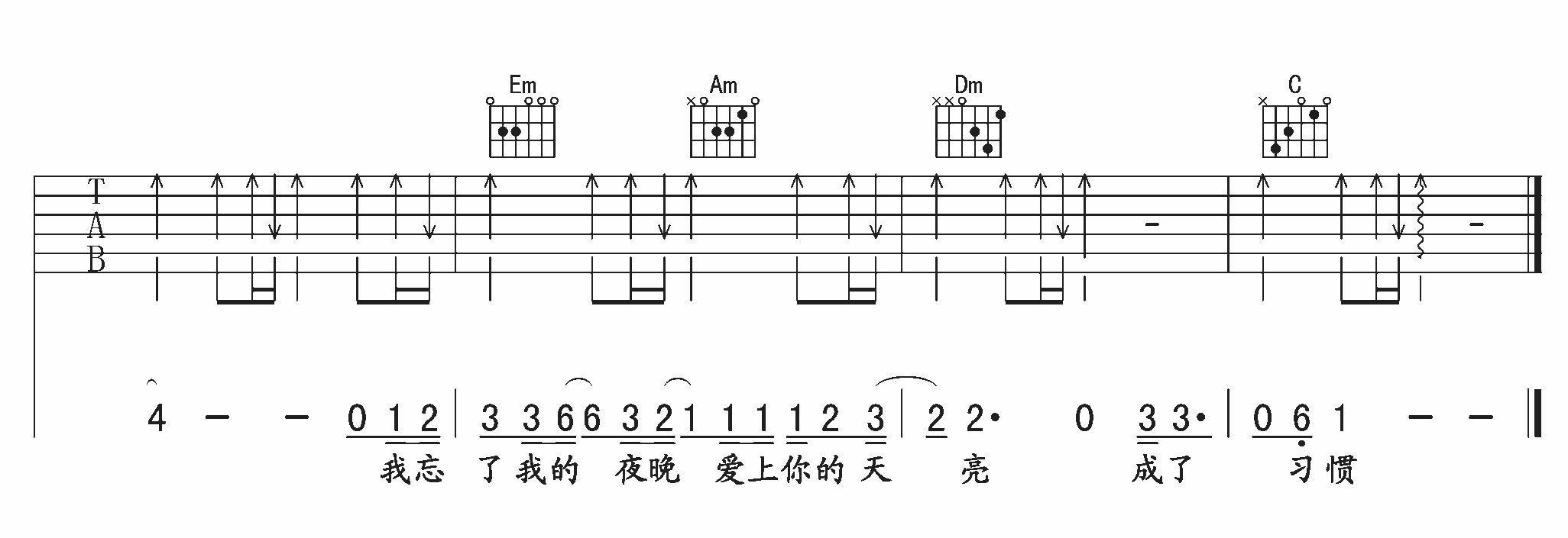 习惯吉他谱_李慧珍_午夜_E调