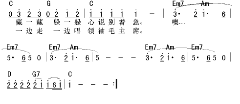 新长征路上的摇滚吉他谱_崔健_虫虫吉他_C调 