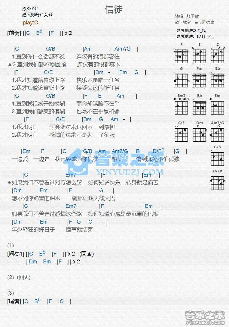 信徒吉他谱_张卫健_音乐之家_G调