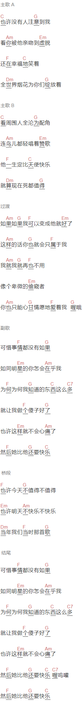 一个傻子吉他谱_