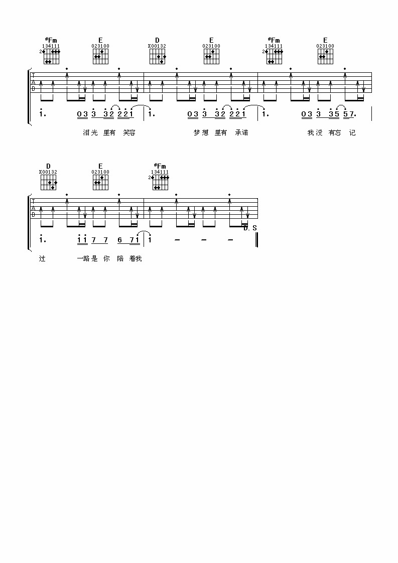 有你陪着我吉他谱_安又琪_阿潘音乐工场_A调