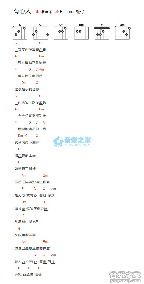 有心人吉他谱_张国荣_音乐之家_C调
