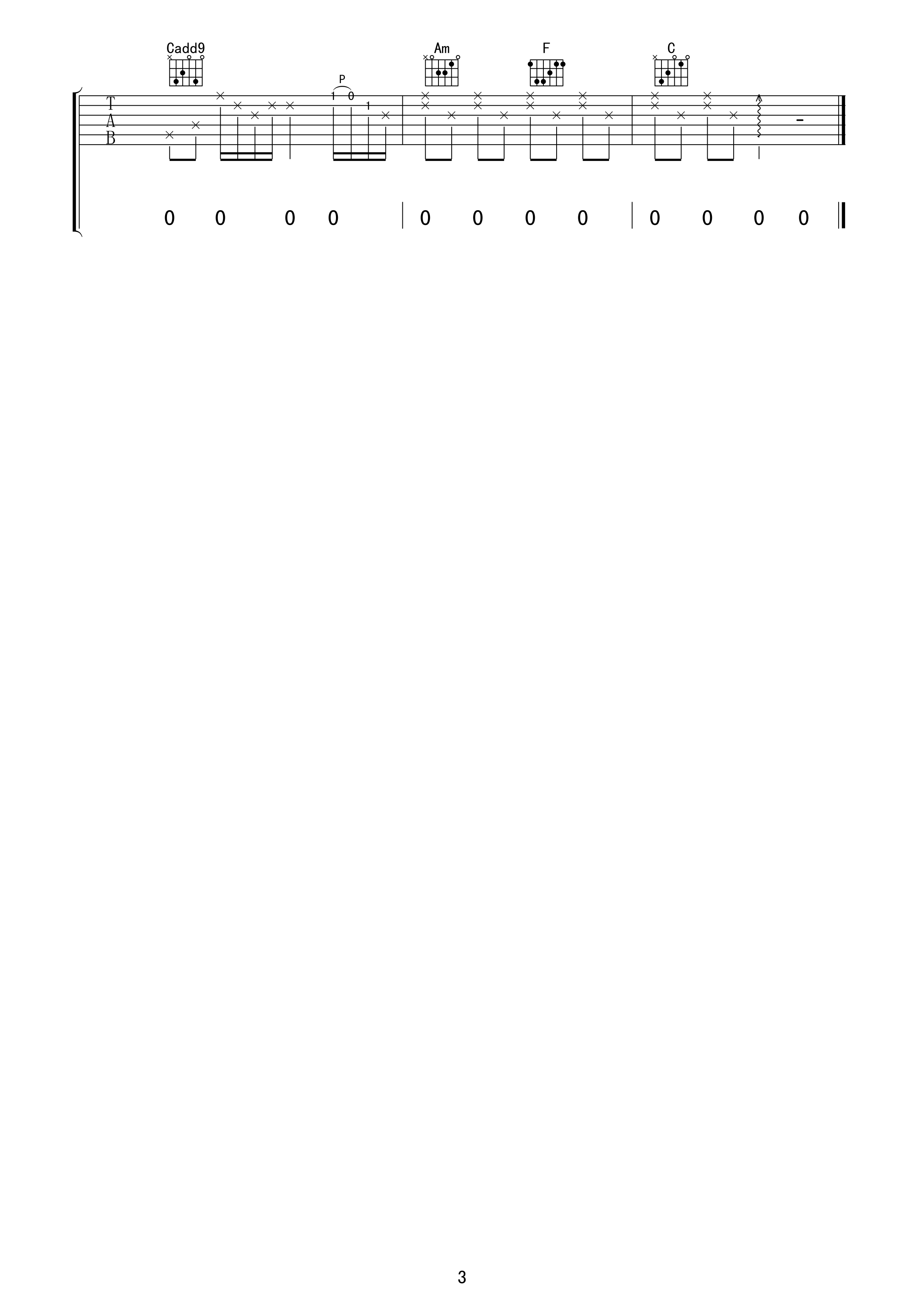 原来吉他谱_刘心_午夜_C调