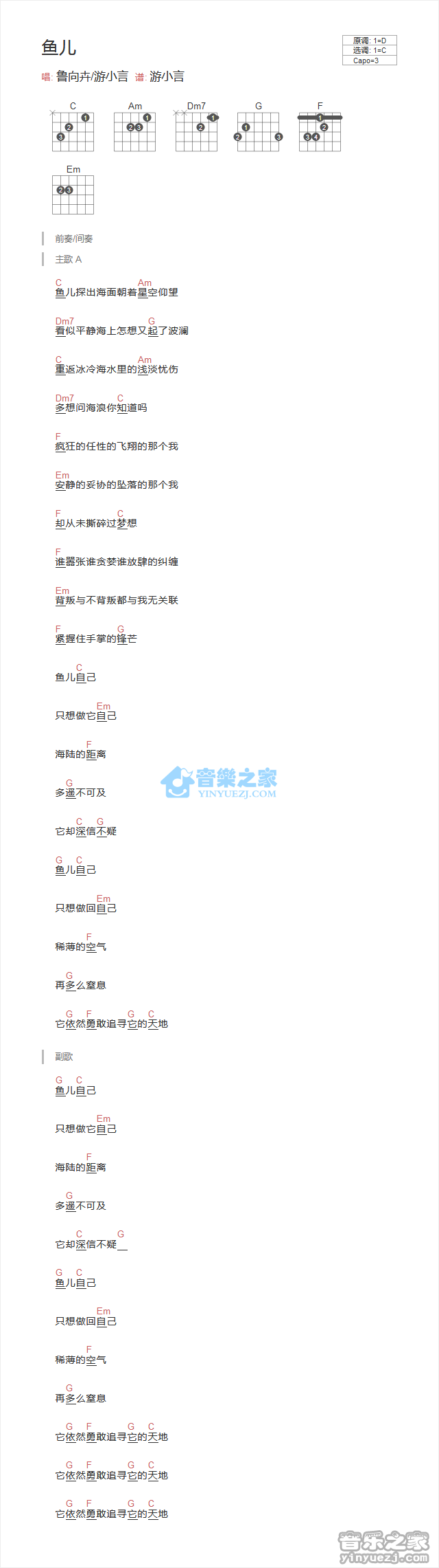 鱼儿吉他谱_鲁向卉_音乐之家_C调 