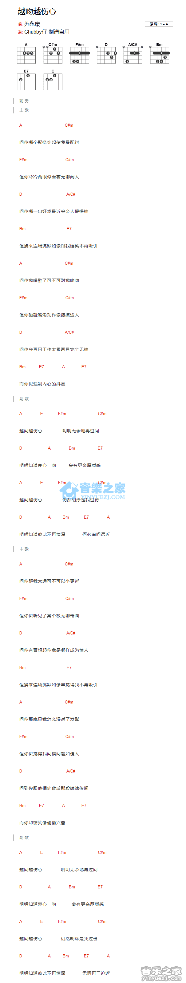 越吻越伤心吉他谱_苏永康_音乐之家_A调