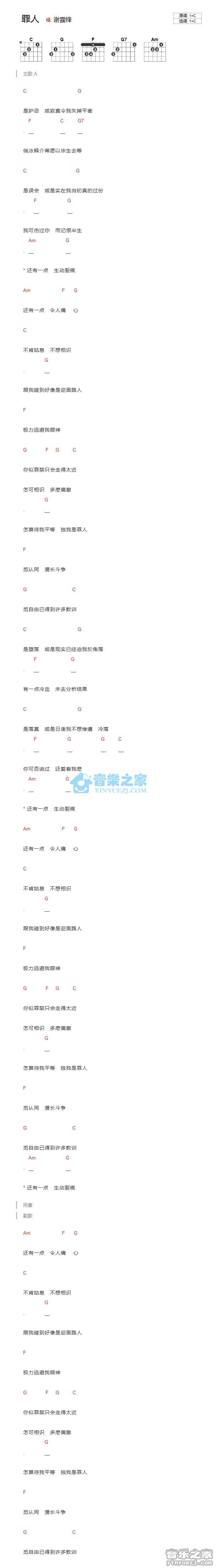 罪人吉他谱_谢霆锋_音乐之家_C调